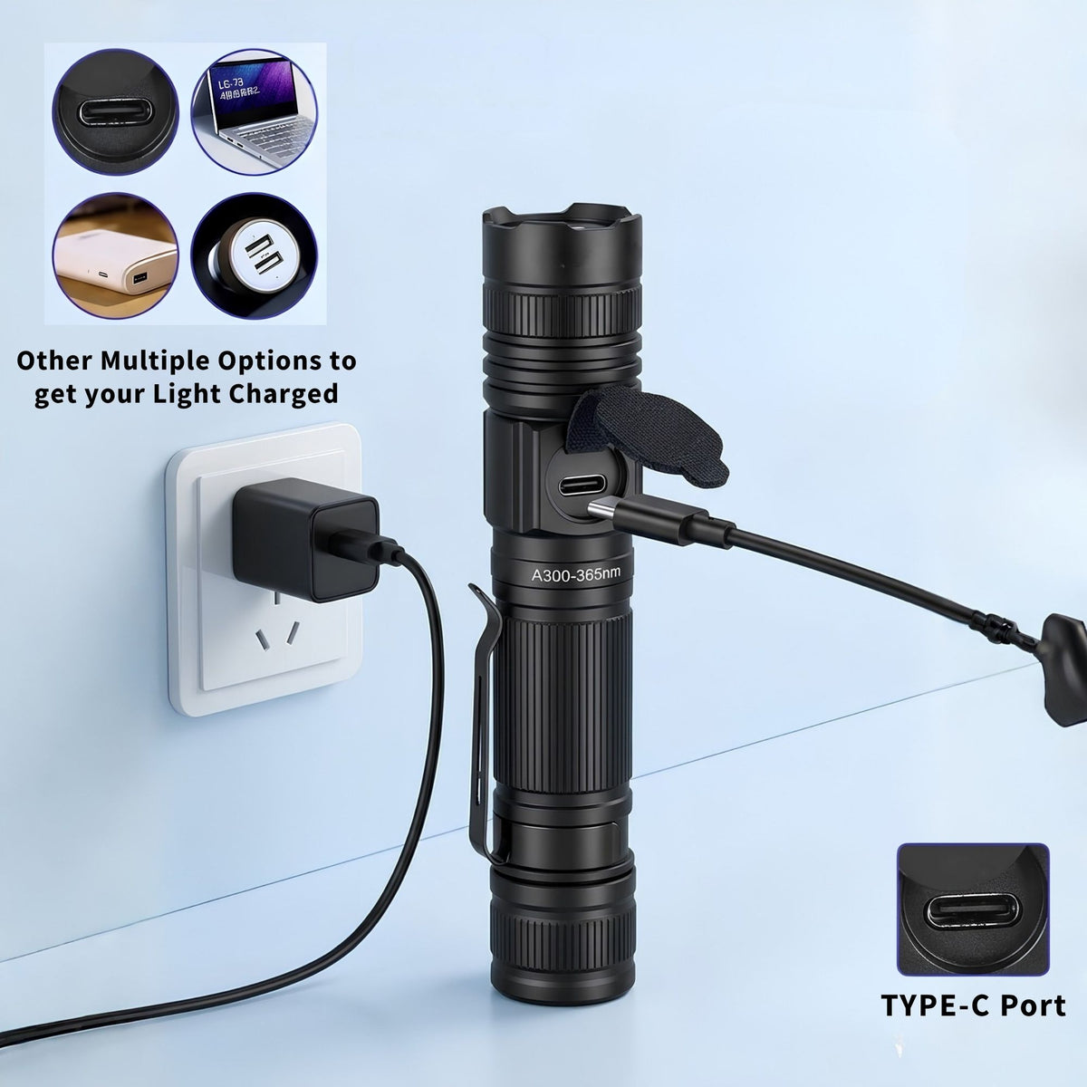 Rechargeable UV Paint Inspection & Fluorescent Detection Light